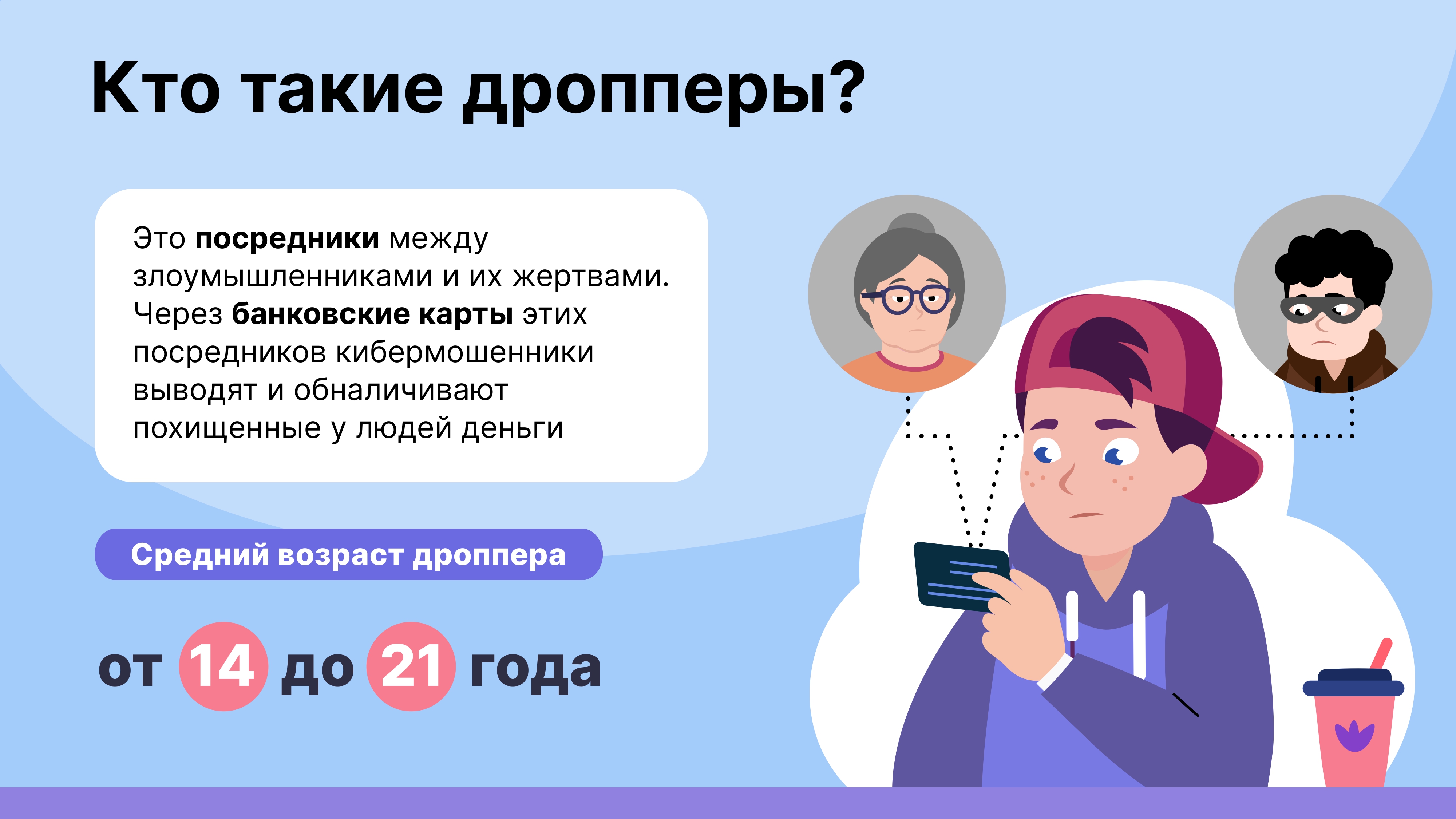 2 Презентация Дропперство как не стать помощником page 0002