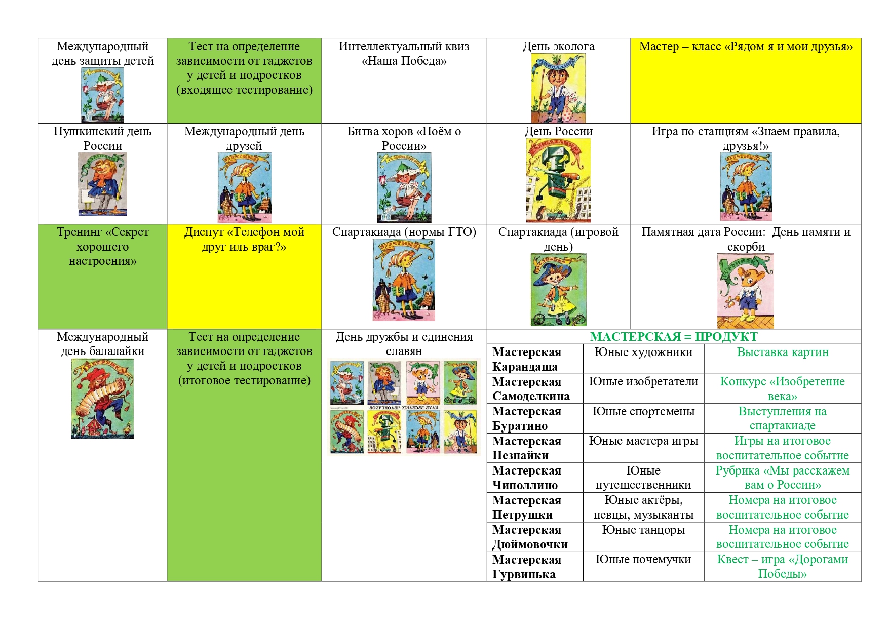 6 legenda smeny page 0002