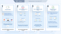 Новые требования по получению sim-карт российских операторов связи