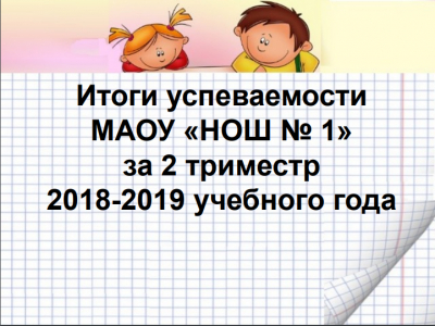 Итоги успеваемости за 2 триместр