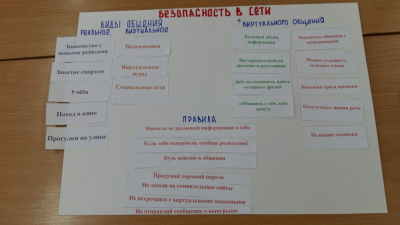 Безопасность в сети