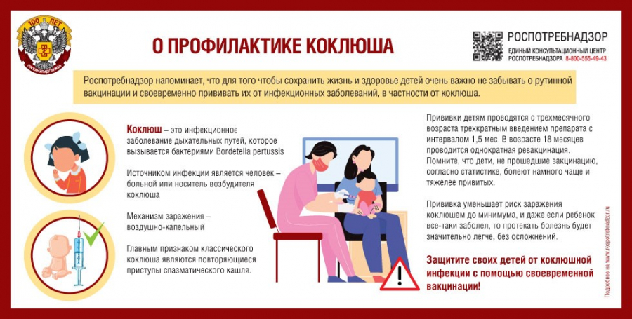 Профилактика от коклюша