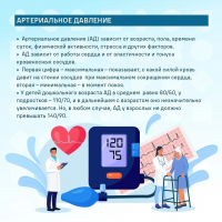 Неделя профилактики повышенного артериального давления