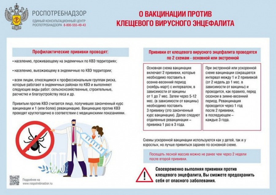 Вакцинация КВЭ