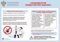 Вакцинация КВЭ