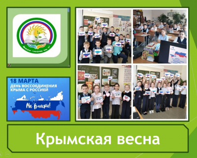 Крым - гордость русского народа